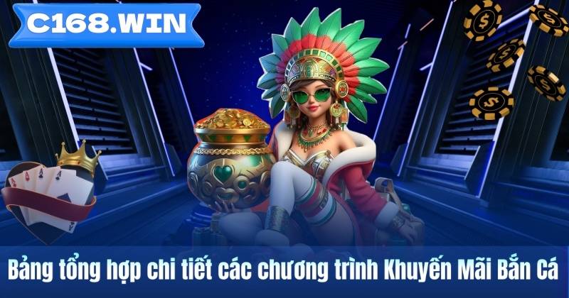 Khuyến Mãi Bắn Cá tại C168 – Tổng hợp thông tin người dùng Bảng tổng hợp chi tiết các chương trình Khuyến Mãi Bắn Cá